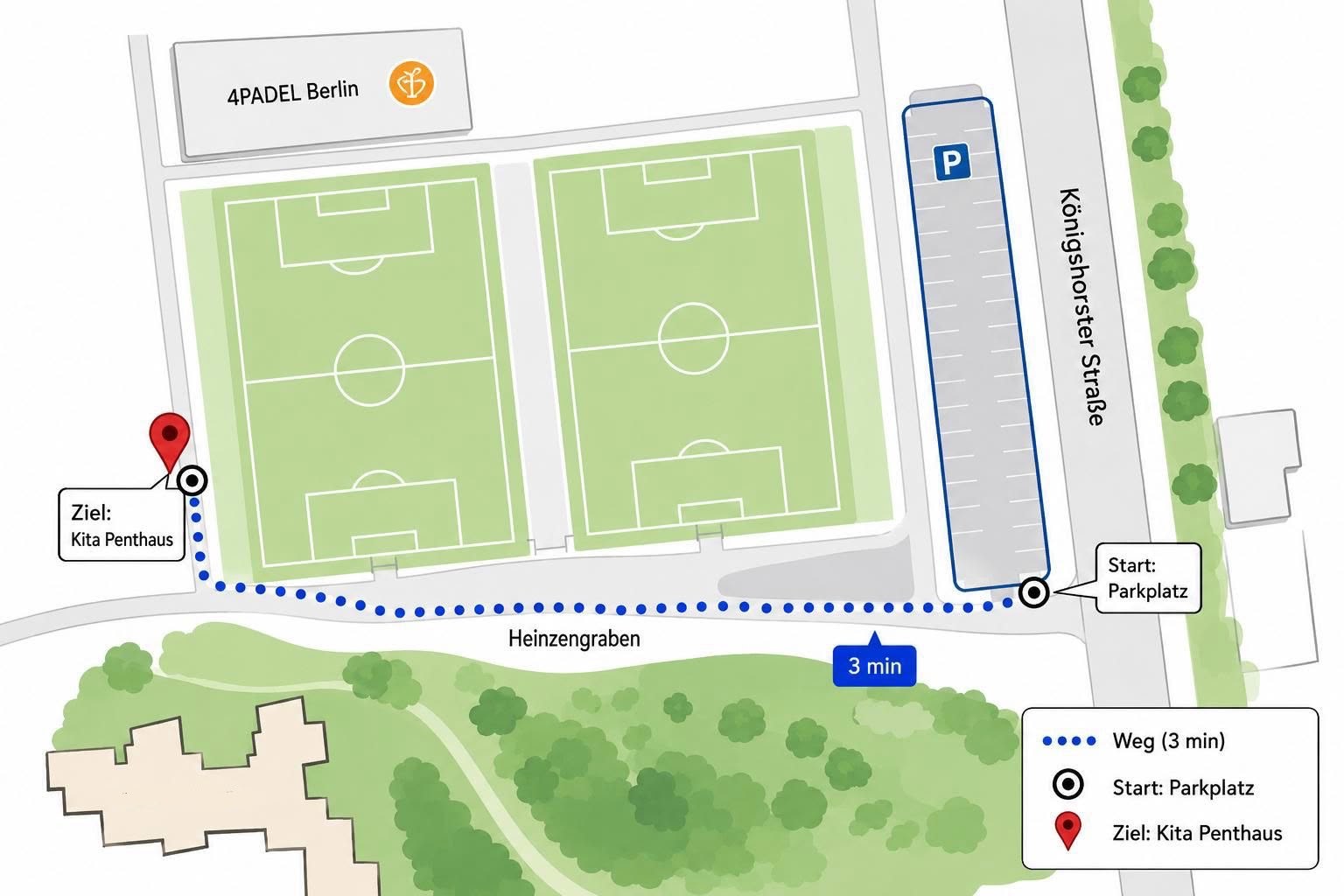 Karte: Fu&szlig;weg vom Parkplatz K&ouml;nigshorster Stra&szlig;e zur Kita Penthaus, ca. 3 Minuten